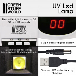 Lampe LED Ultraviolette